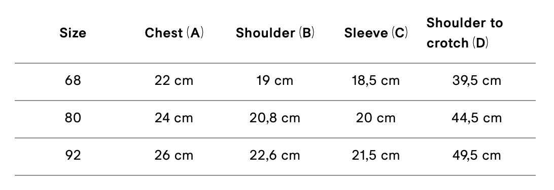 Baby Body - Sardiner
